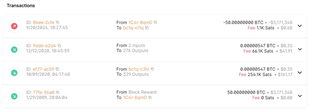 Transakcje z wykorzystaniem Bitcoina