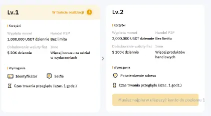 weryfikacja na bybit