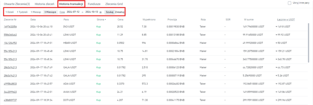 Historia transakcji Binance